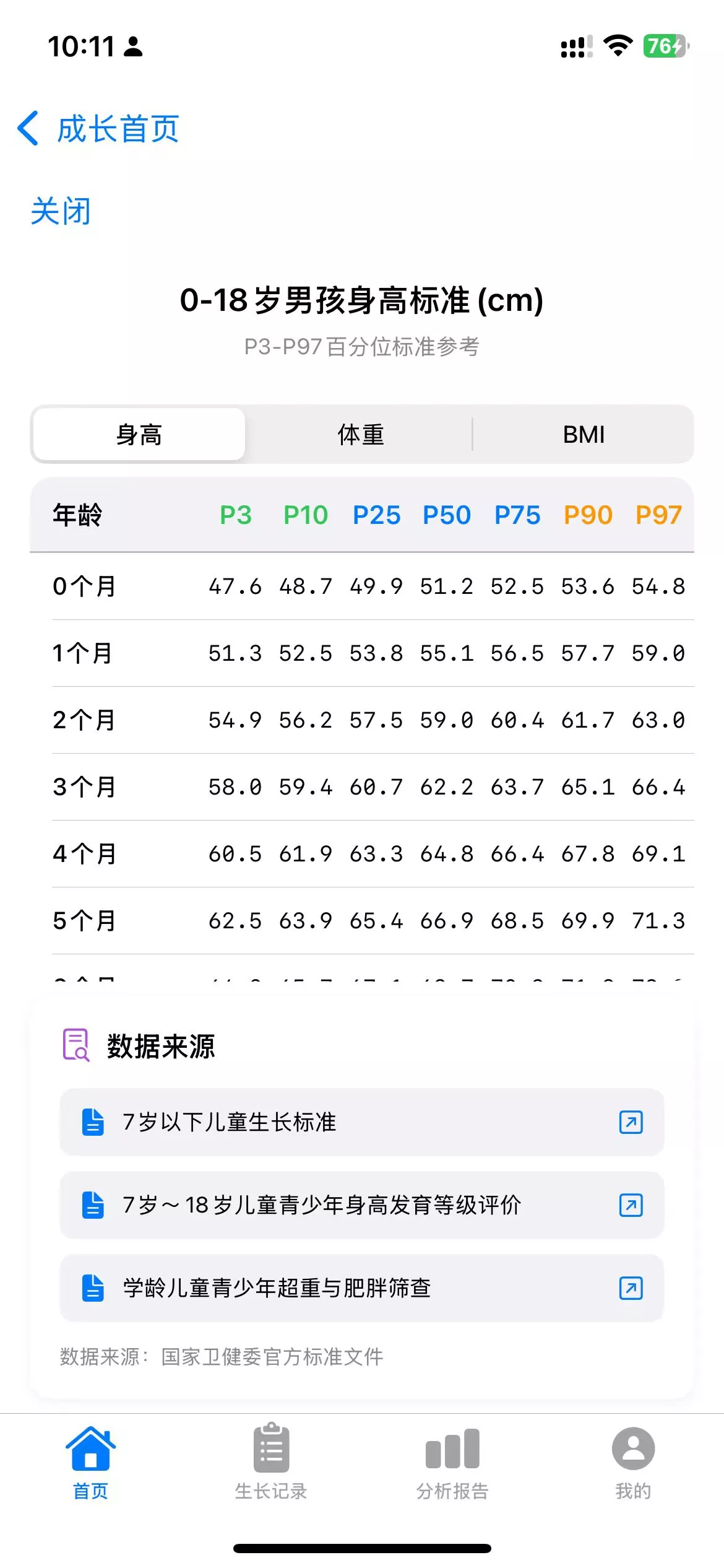 国家标准界面示意图